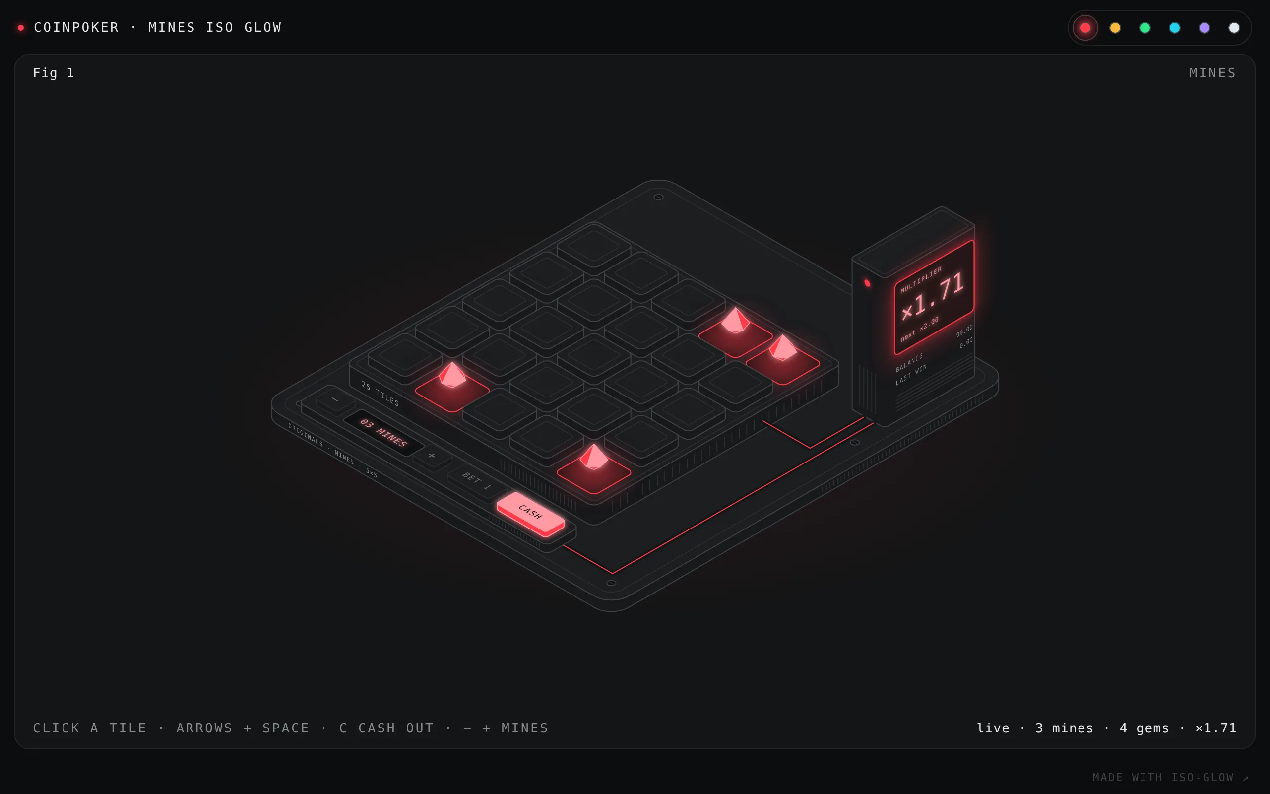 An isometric line drawing of a five by five Mines board on dark grey, four tiles lifted to show glowing red gems, a display tower reading the multiplier and a console with a lit cash out button